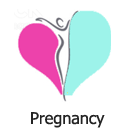 Yoga - Pre - Post During Pregnancy